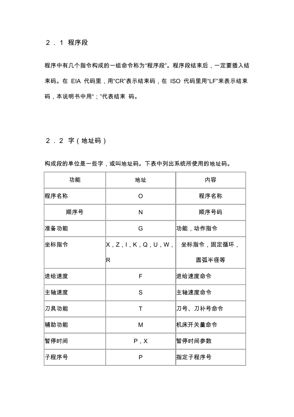 大森3i.1数控车系统编程doc_第2页
