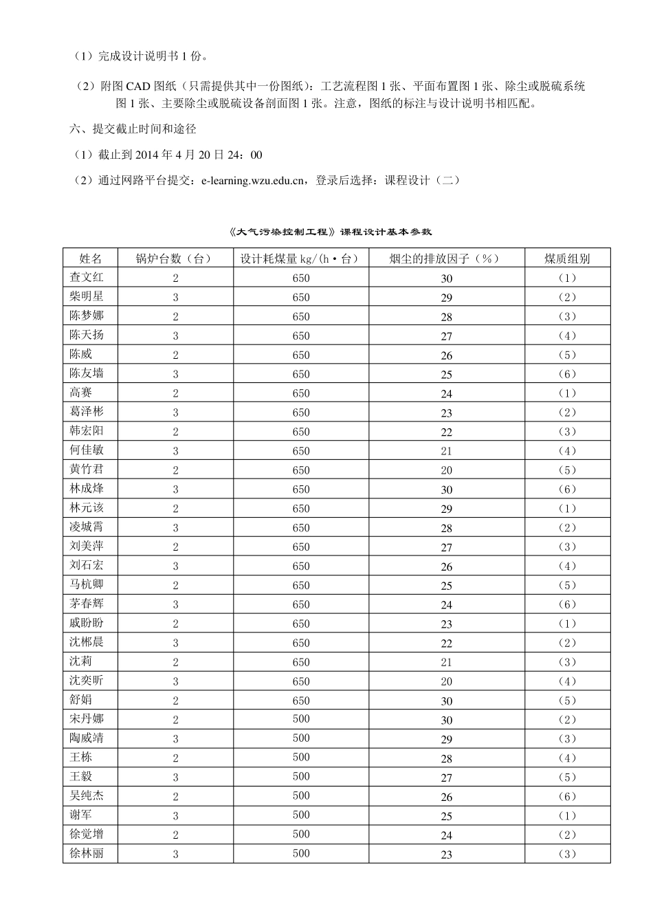 大气污染控制工程课程设计2014_第3页