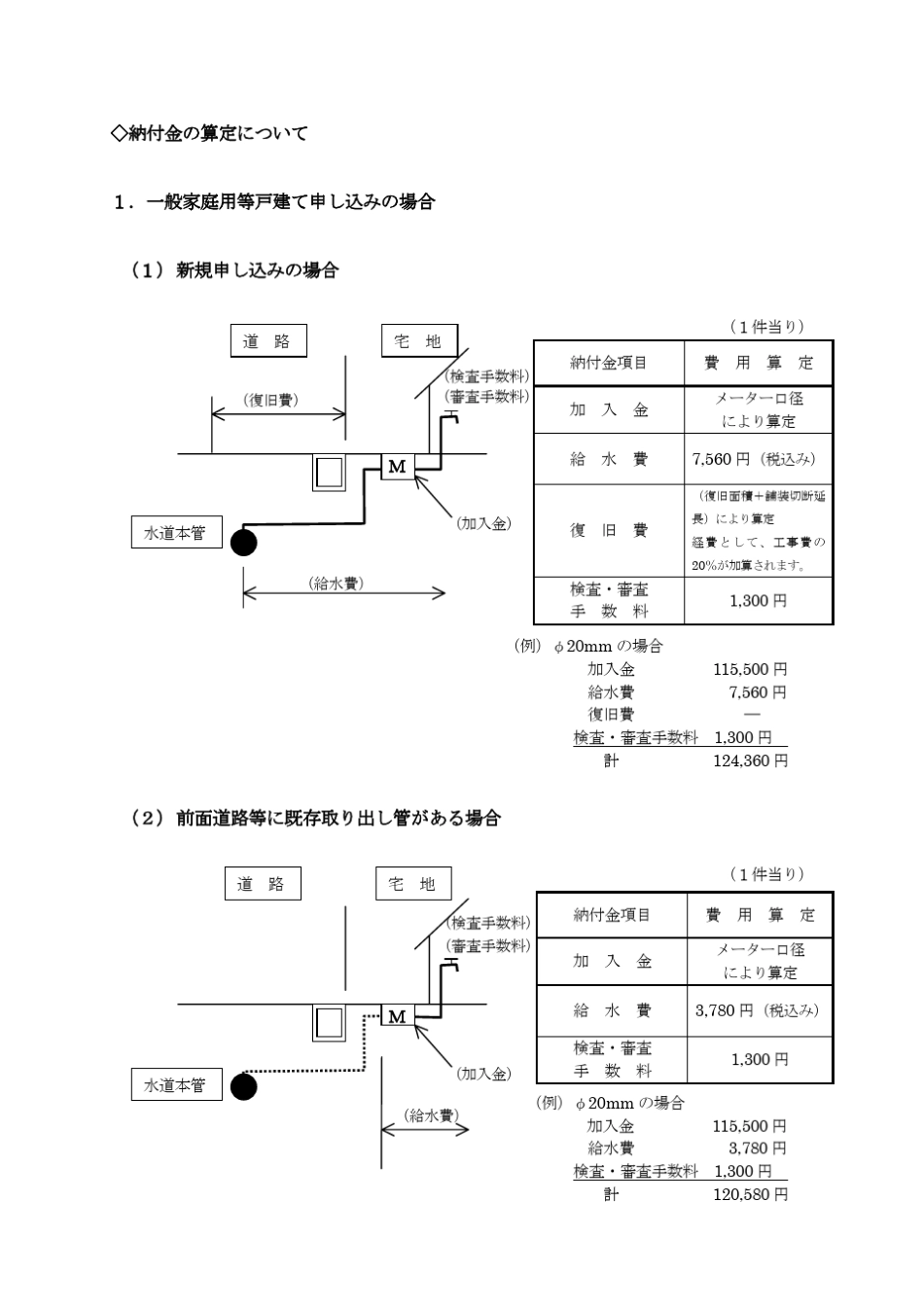 大津市水道申し込み纳付金一覧_第3页
