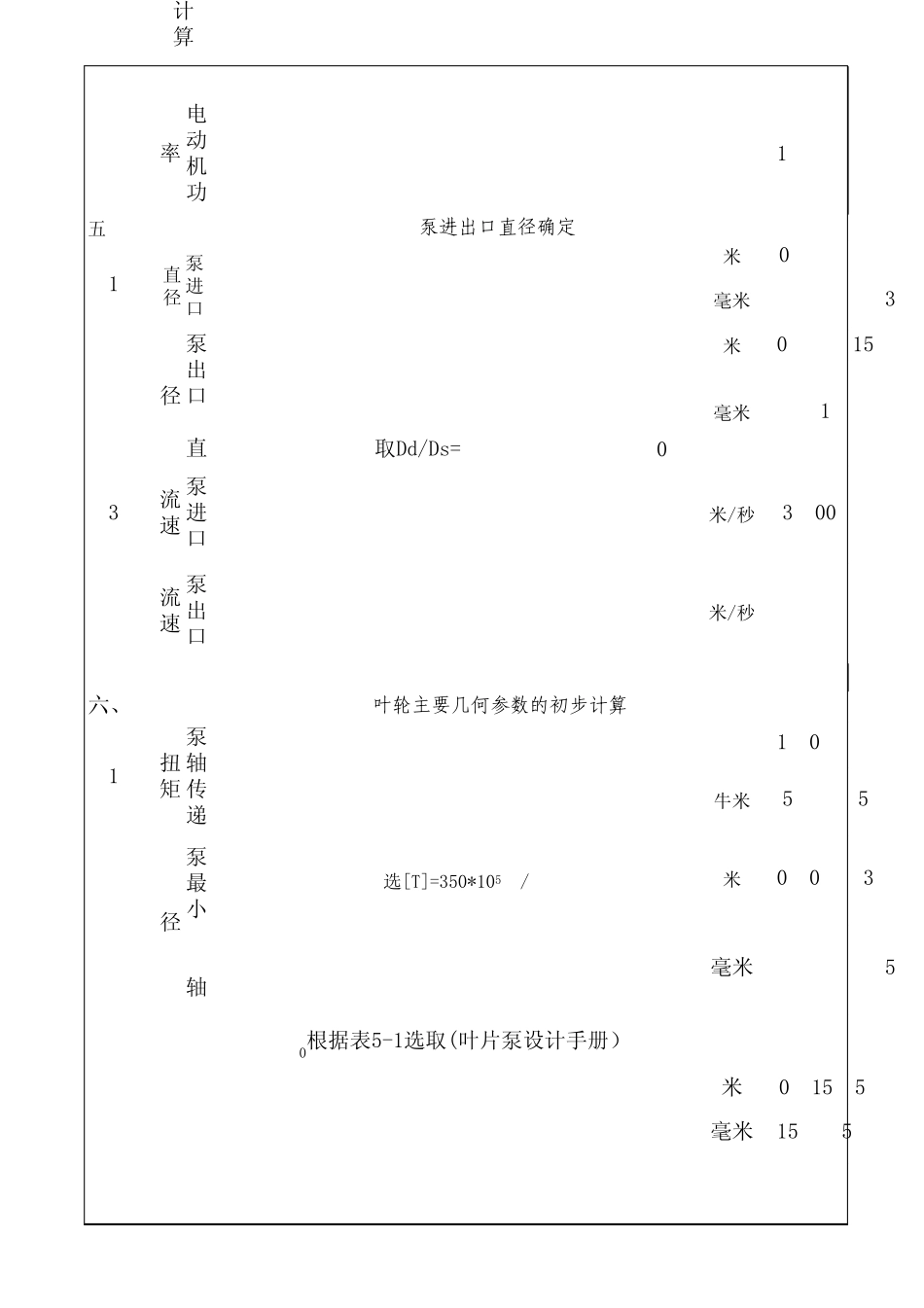 大流量离心泵水力设计计算_第2页