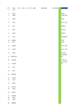 大海贼冒险岛攻略(探秘大海贼岛)1.0.9待更新