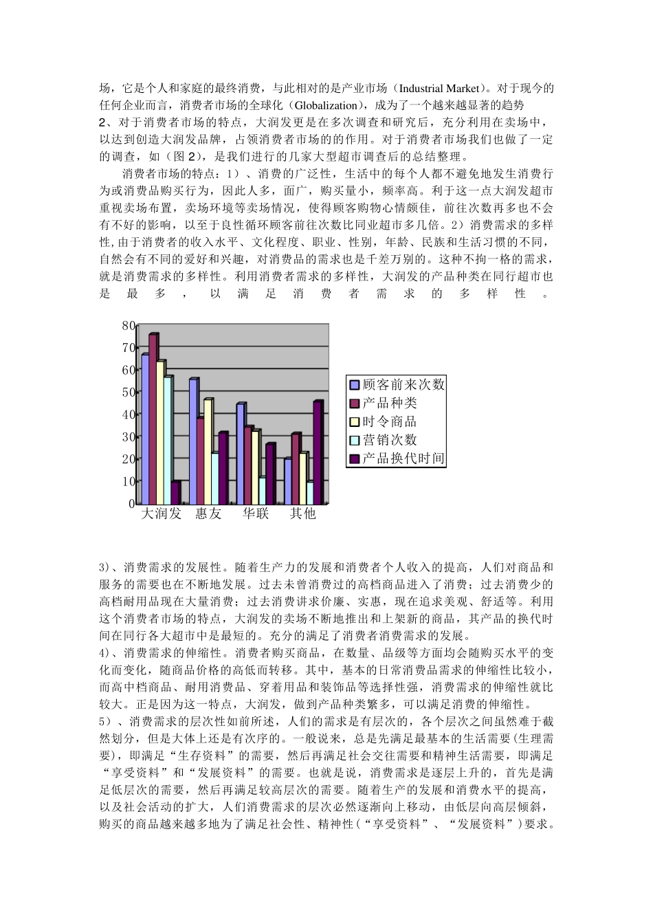 大润发市场调查分析报告_第3页