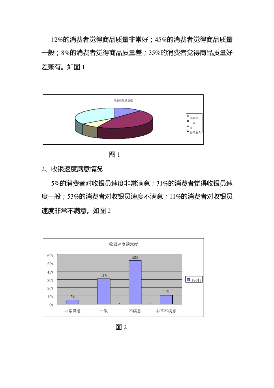 大润发超市满意度调查报告_第2页