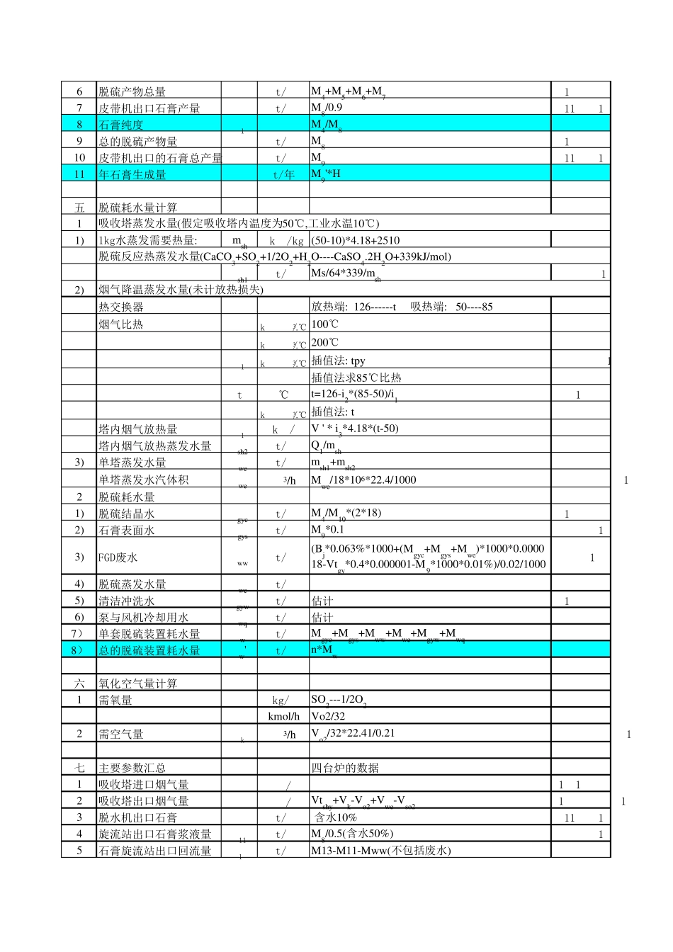 大湿法脱硫物料计算软件_第2页