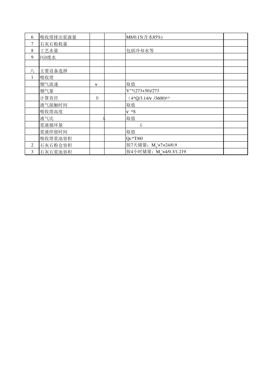 大湿法脱硫物料计算软件_第3页
