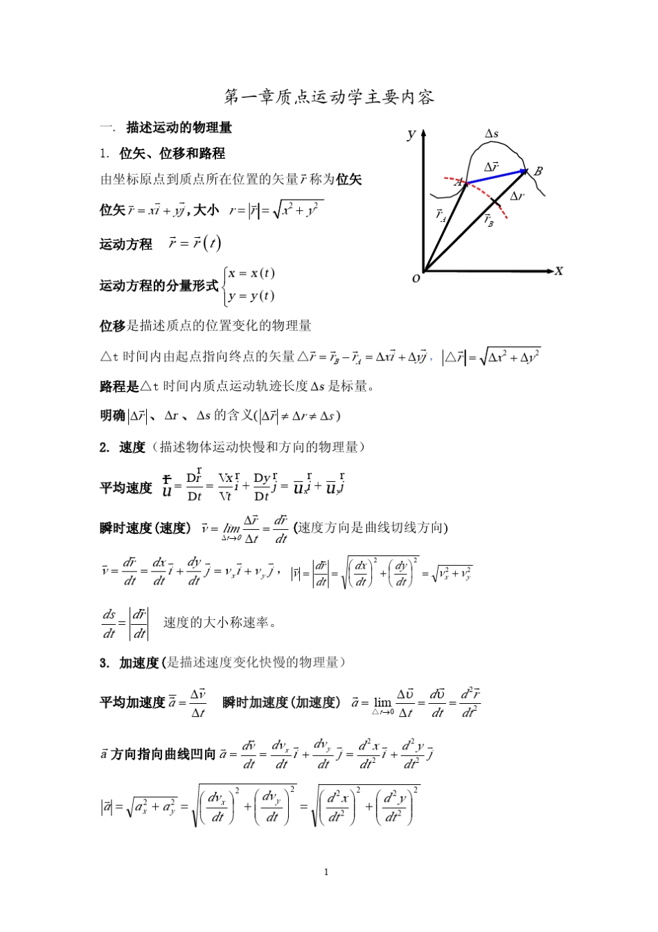 大物(上)知识点总结_第1页