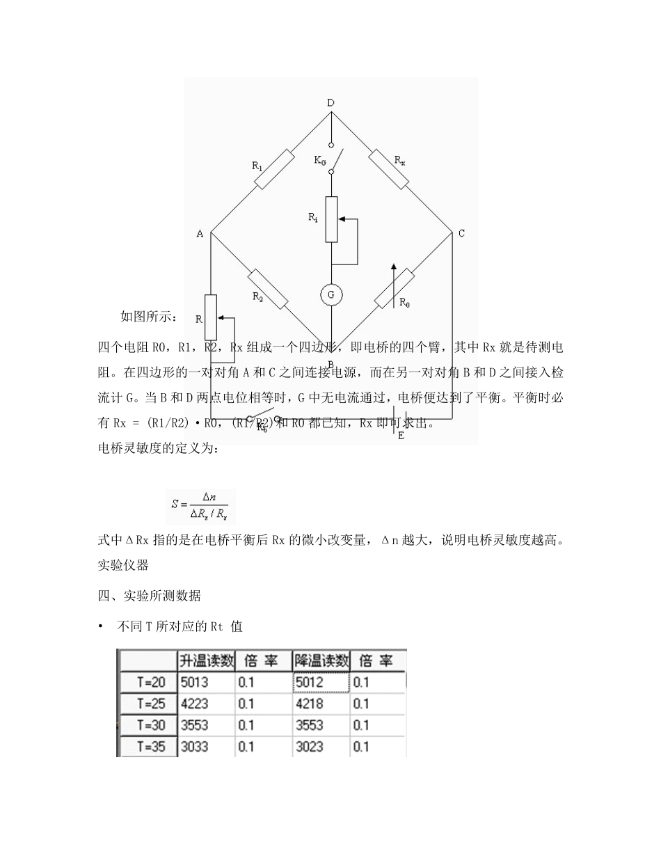 大物仿真实验报告热敏电阻的温度特性_第3页