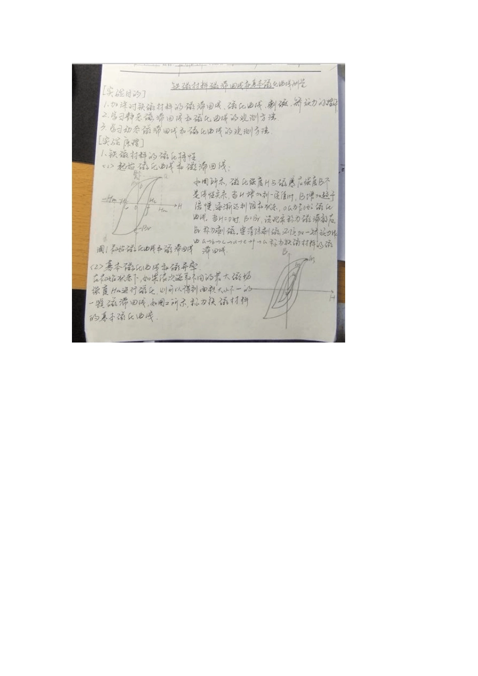 大物实验之铁磁材料磁滞回线和基本磁化曲线测量实验报告_第1页