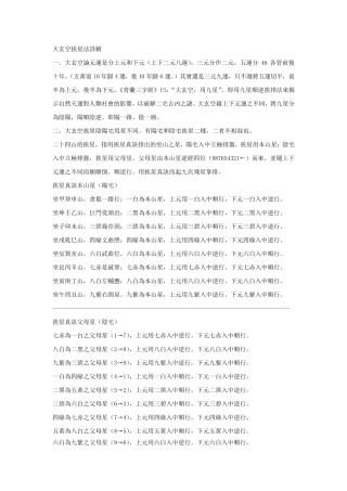 大玄空挨星法详解