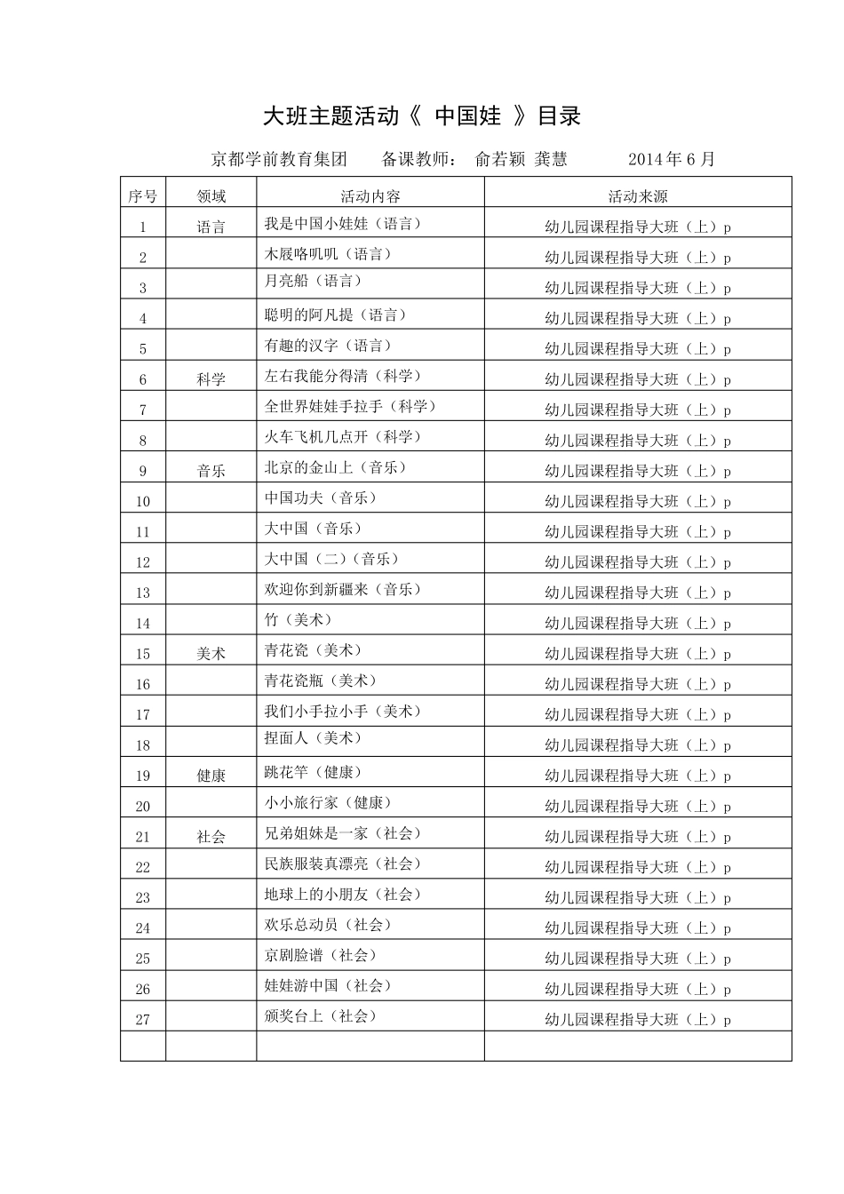 大班上主题计划《中国娃》_第2页