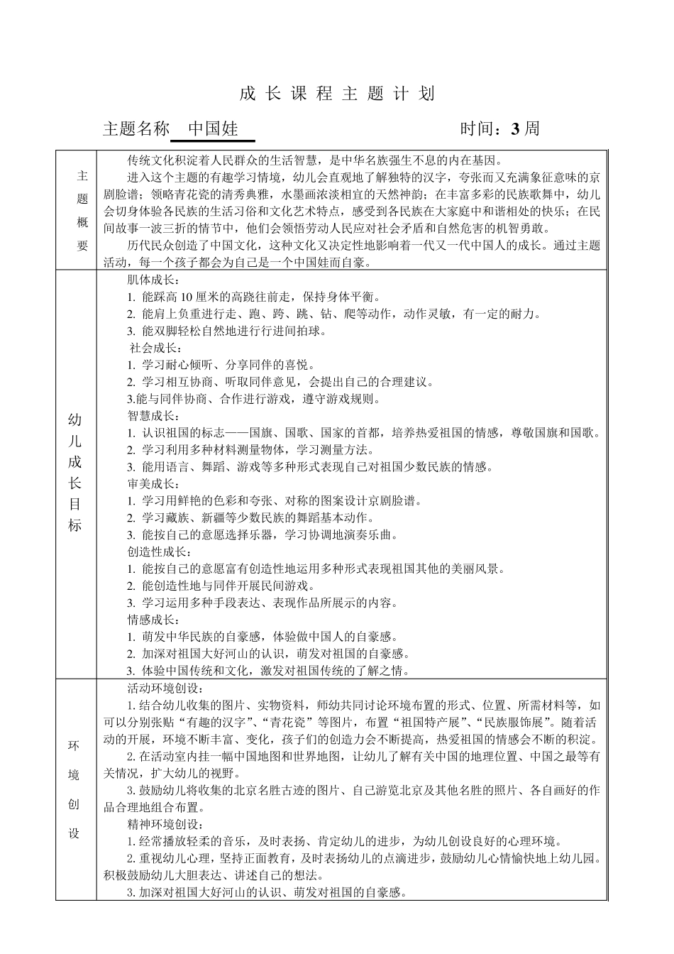 大班上主题计划《中国娃》_第3页