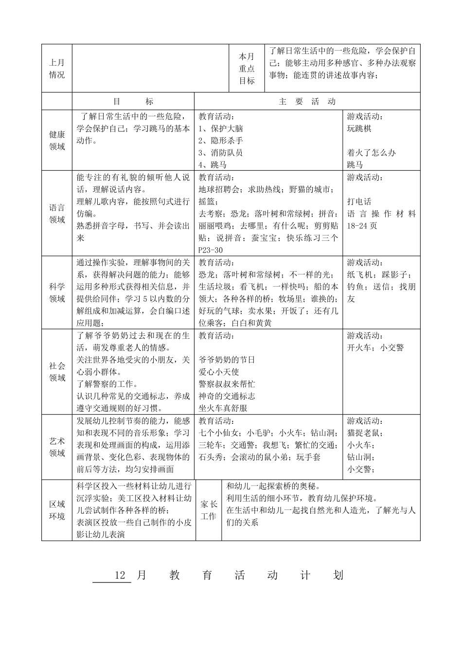 大班上学期教学计划_第3页