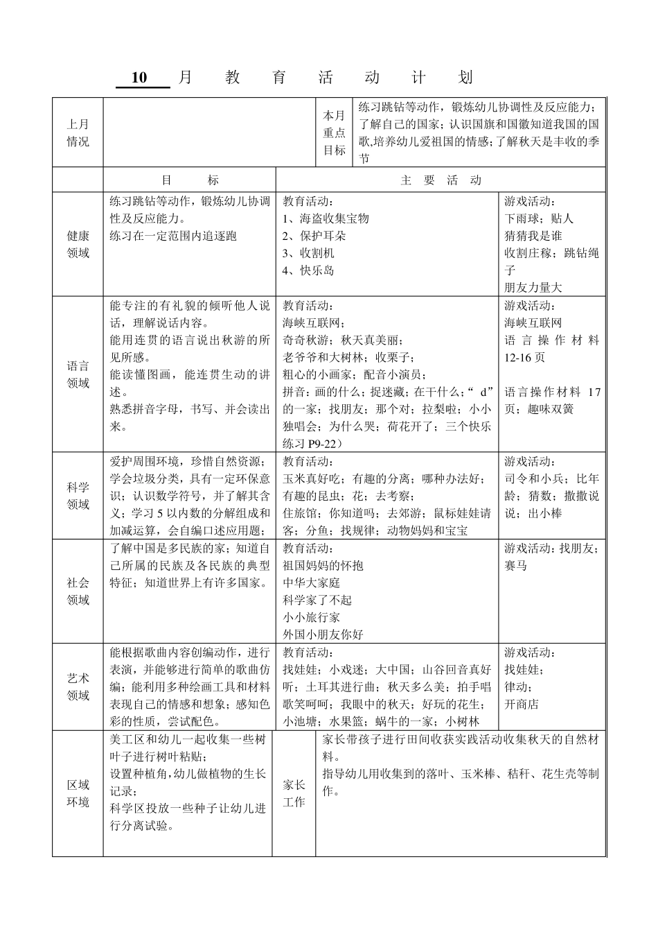 大班上学期月计划周计划_第2页