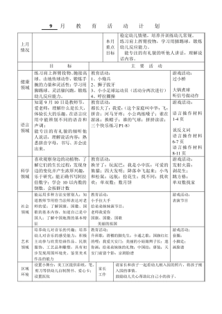 大班上学期月计划周计划