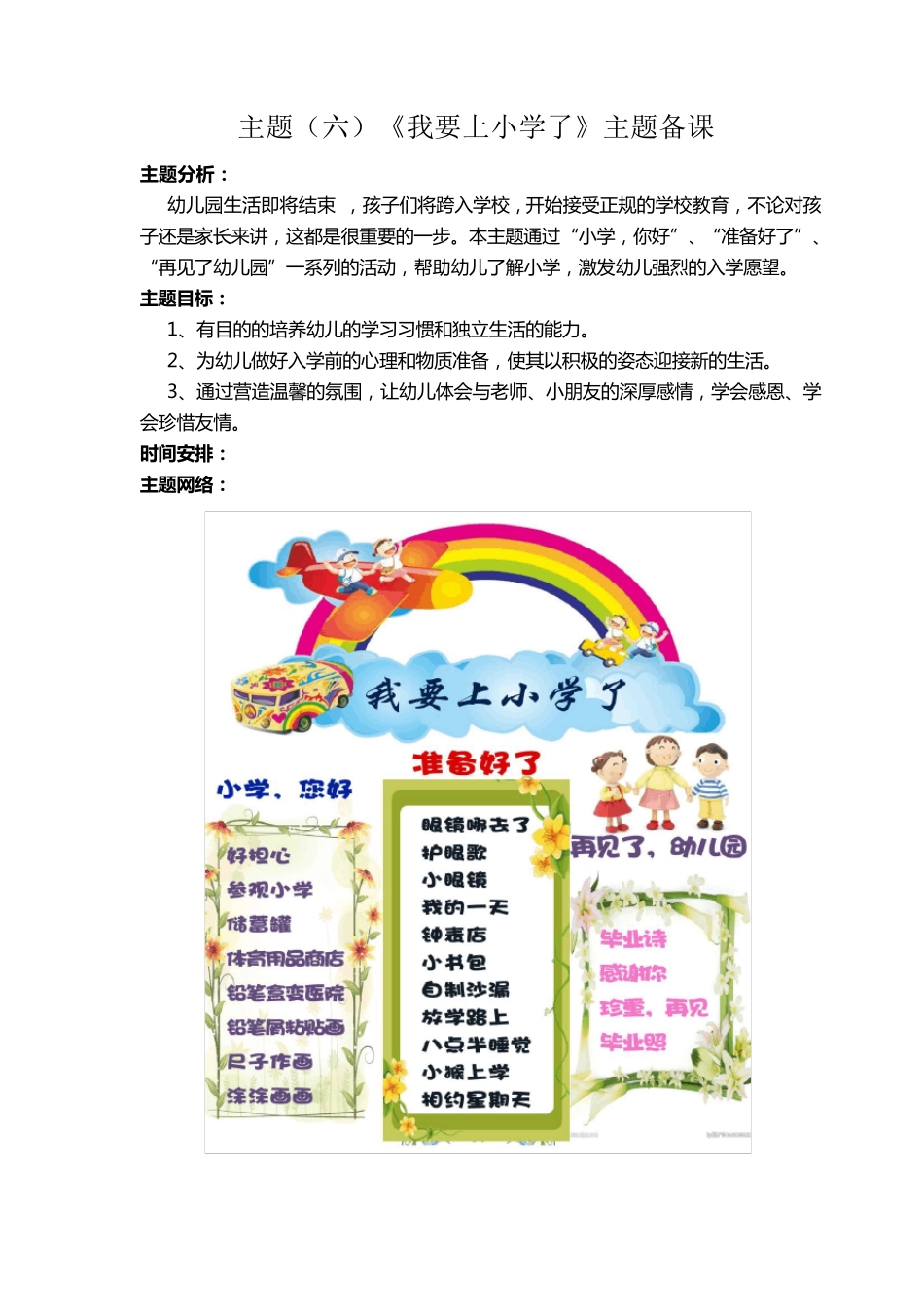 大班下主题六《我要上小学了》主题我上小学了_第1页