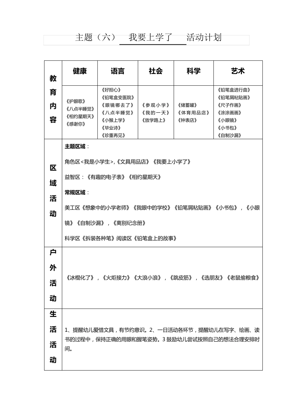 大班下主题六《我要上小学了》主题我上小学了_第2页