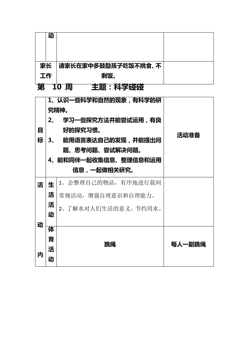 大班下学期周活动计划(120周)_第3页