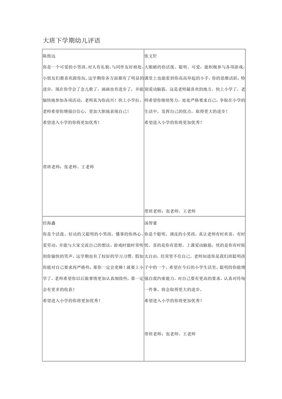 大班下学期幼儿评语_第1页