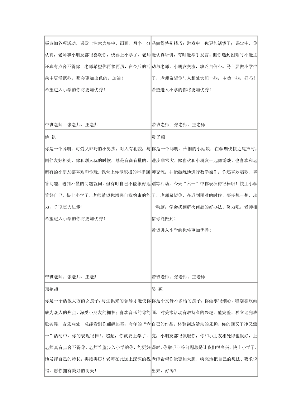 大班下学期幼儿评语_第3页
