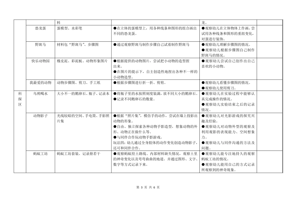 大班个别化学习动物大世界汇总_第3页