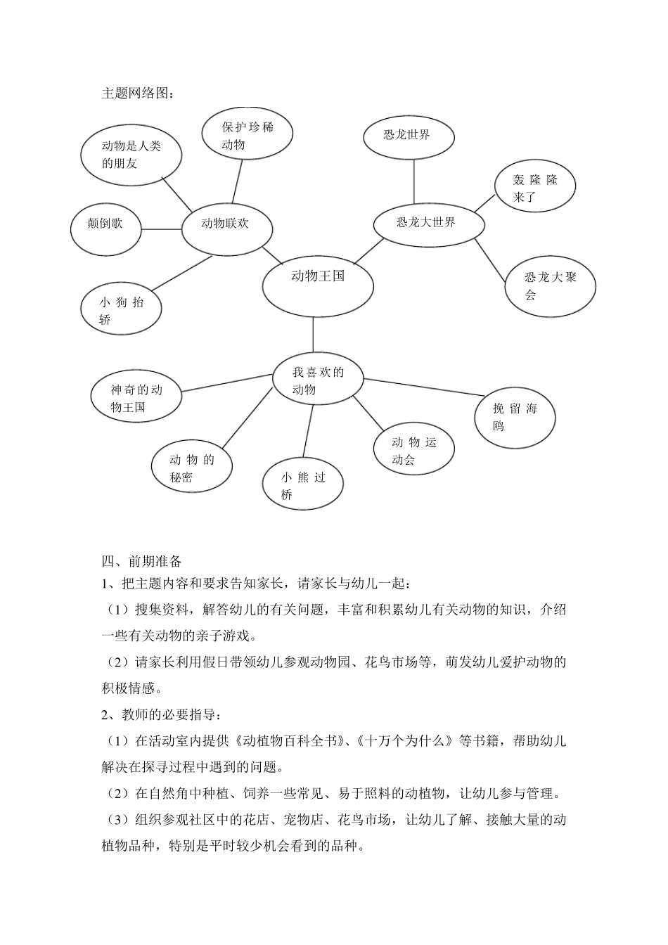 大班主题活动方案动物王国_第3页