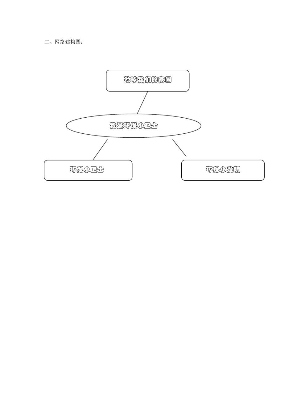 大班主题活动计划——我是环保小卫士_第3页