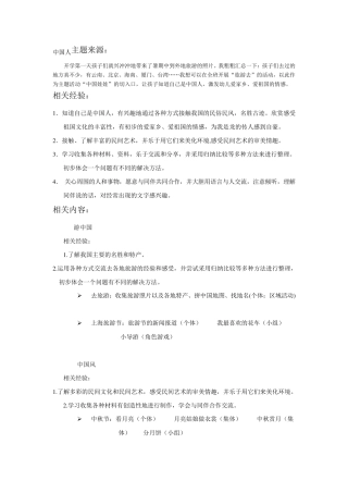 大班主题活动：中国人