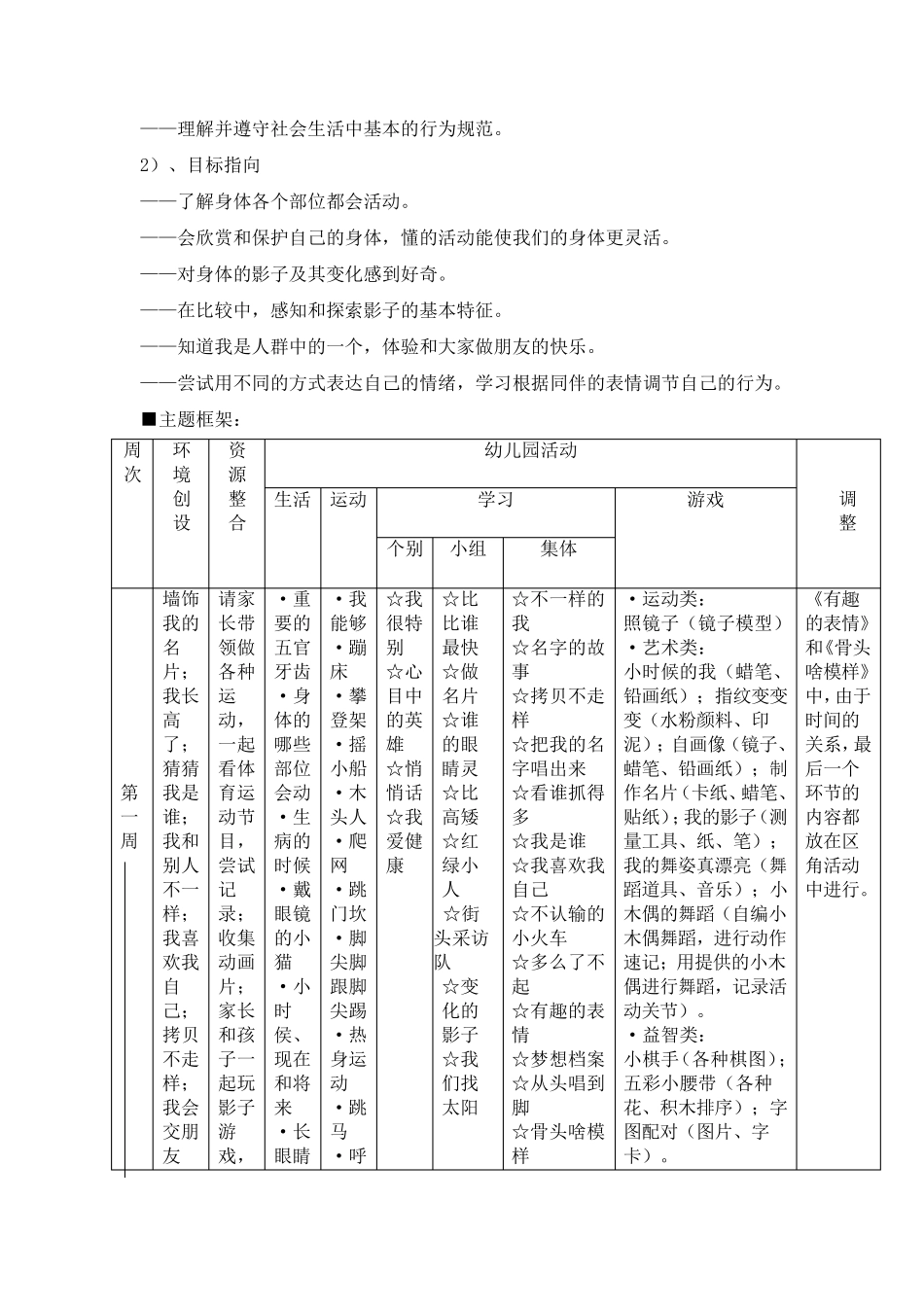 大班主题：我自己_第3页