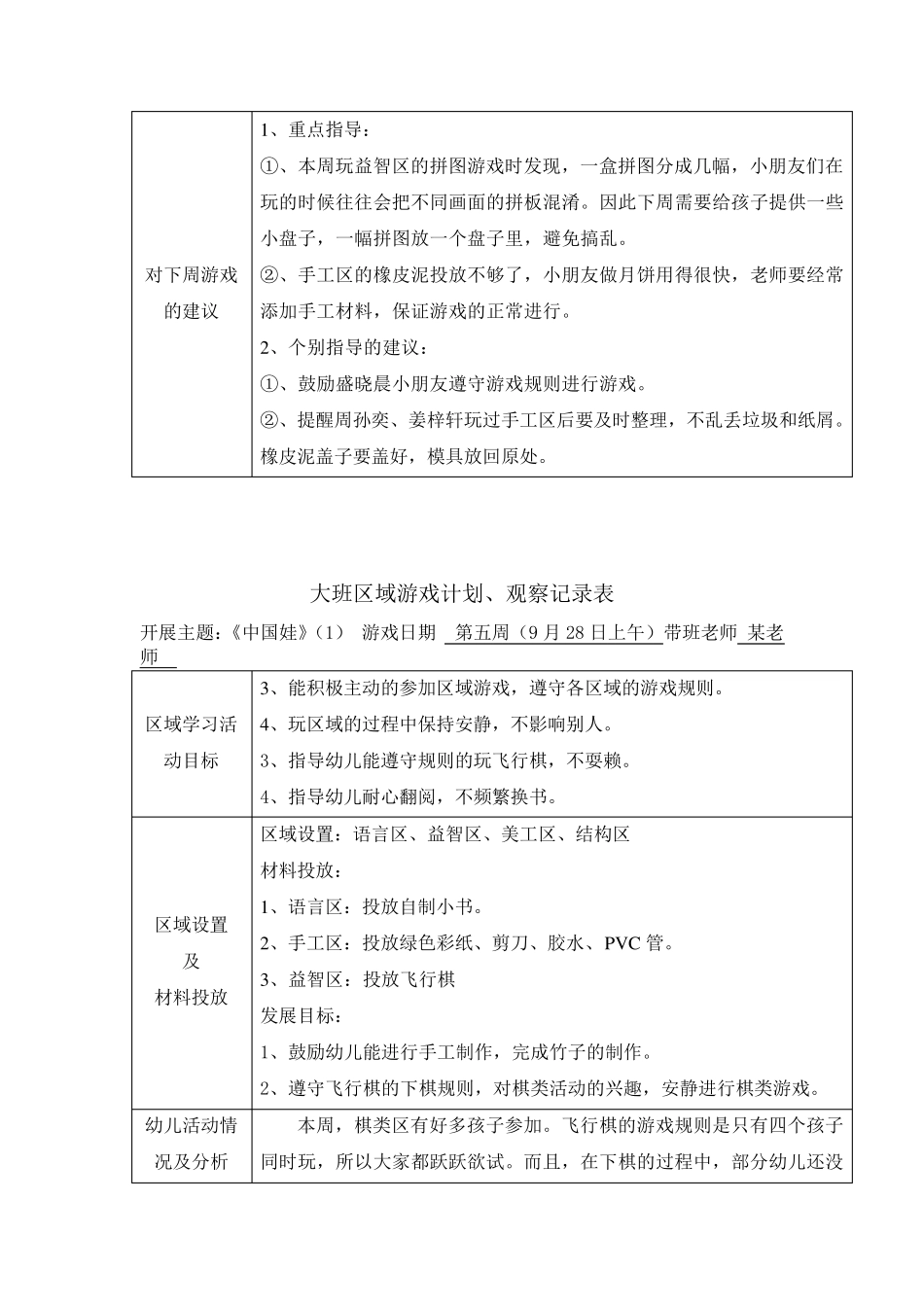 大班区域游戏观察记录9篇大班区域游戏_第2页