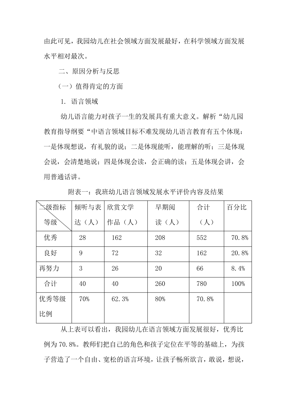 大班幼儿发展评价报告_第2页