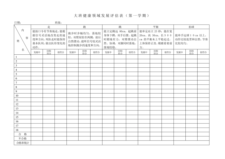 大班幼儿发展评估表(内容)_第1页