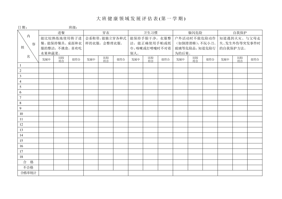 大班幼儿发展评估表(内容)_第2页