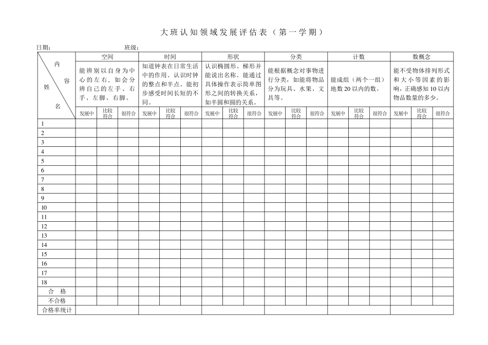 大班幼儿发展评估表(内容)_第3页