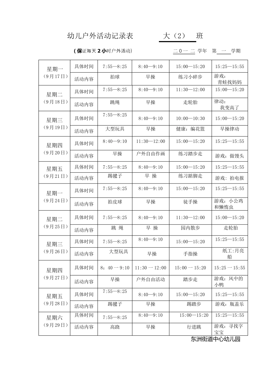 大班幼儿户外活动记录表班_第1页