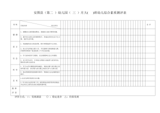 大班幼儿综合素质测评表3—12