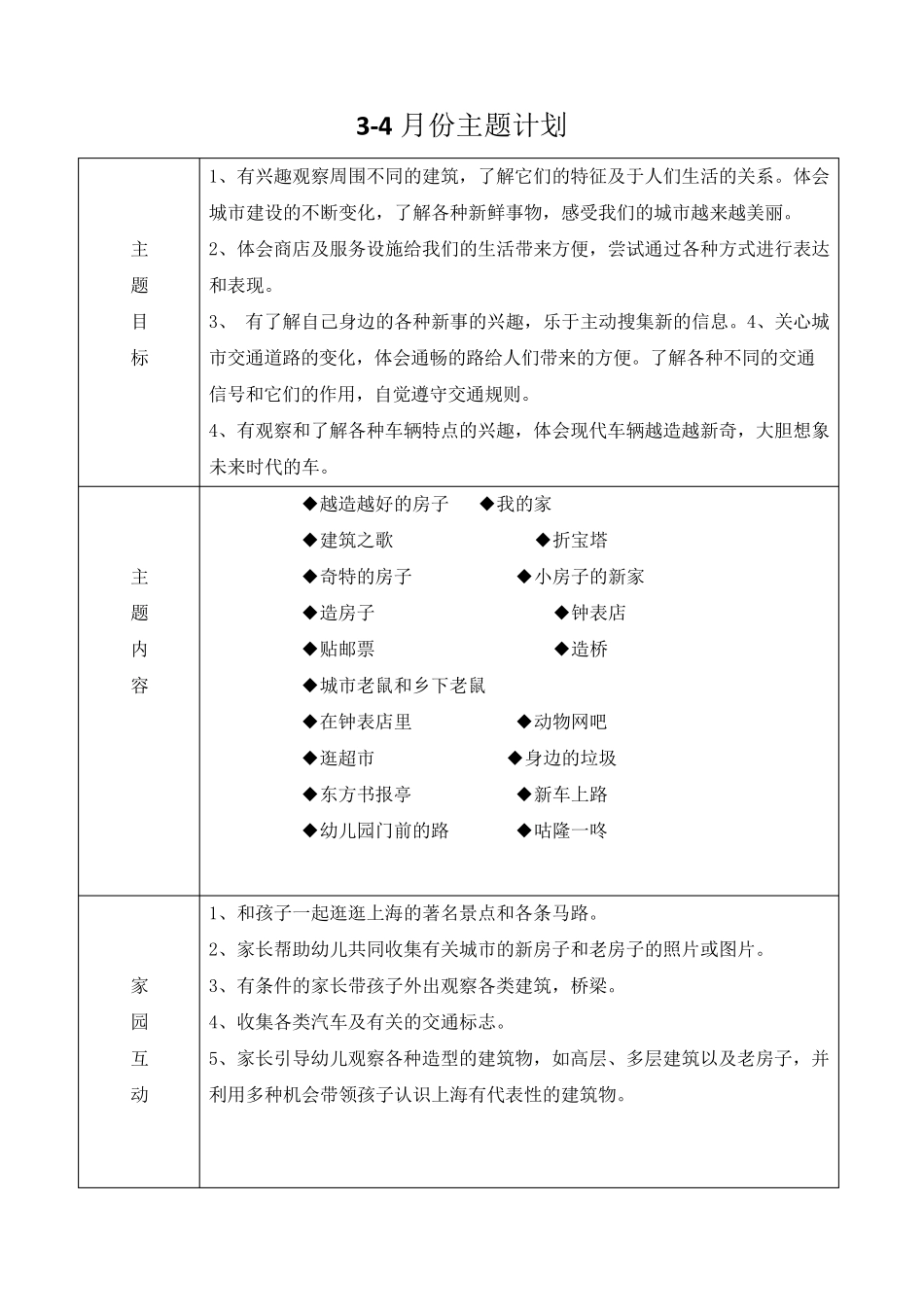大班我们的城市主题计划_第3页