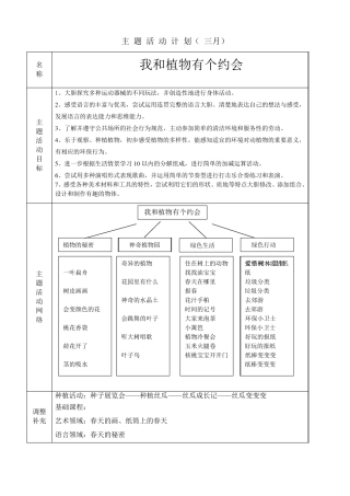 大班植物课题网络图(终极详细)