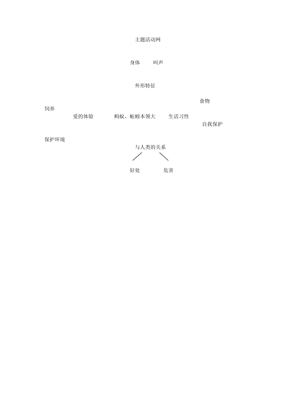 大班生成主题活动_第2页