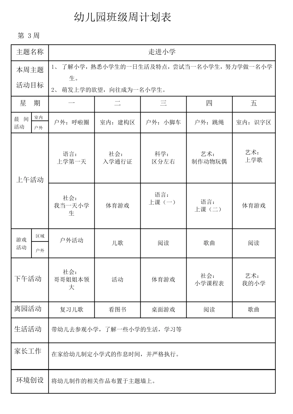 大班第二学期周计划_第3页