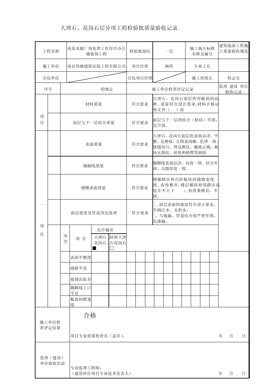大理石、花岗石面层工序质量报验_第2页