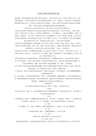 大理石和花岗岩的区别