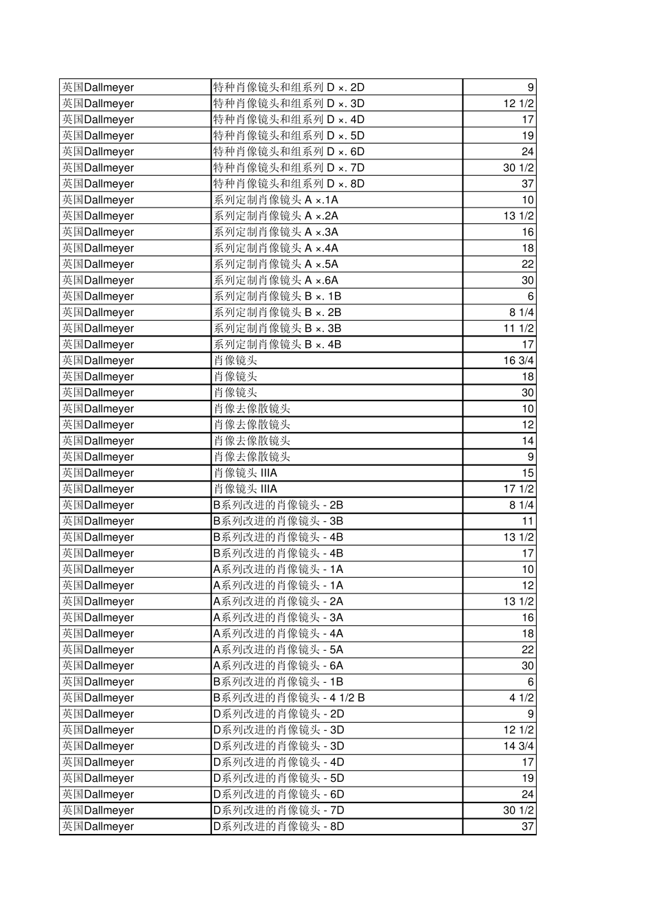 大画幅镜头老头_第2页