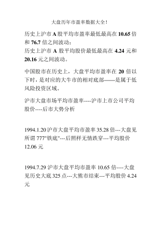 大盘历年市盈率数据大全