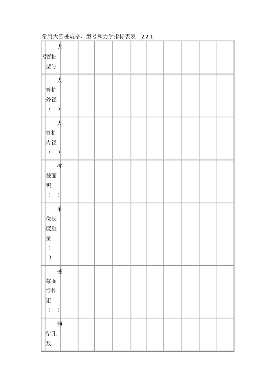 大直径混凝土管桩和先张法预应力混凝土管桩简介_第3页