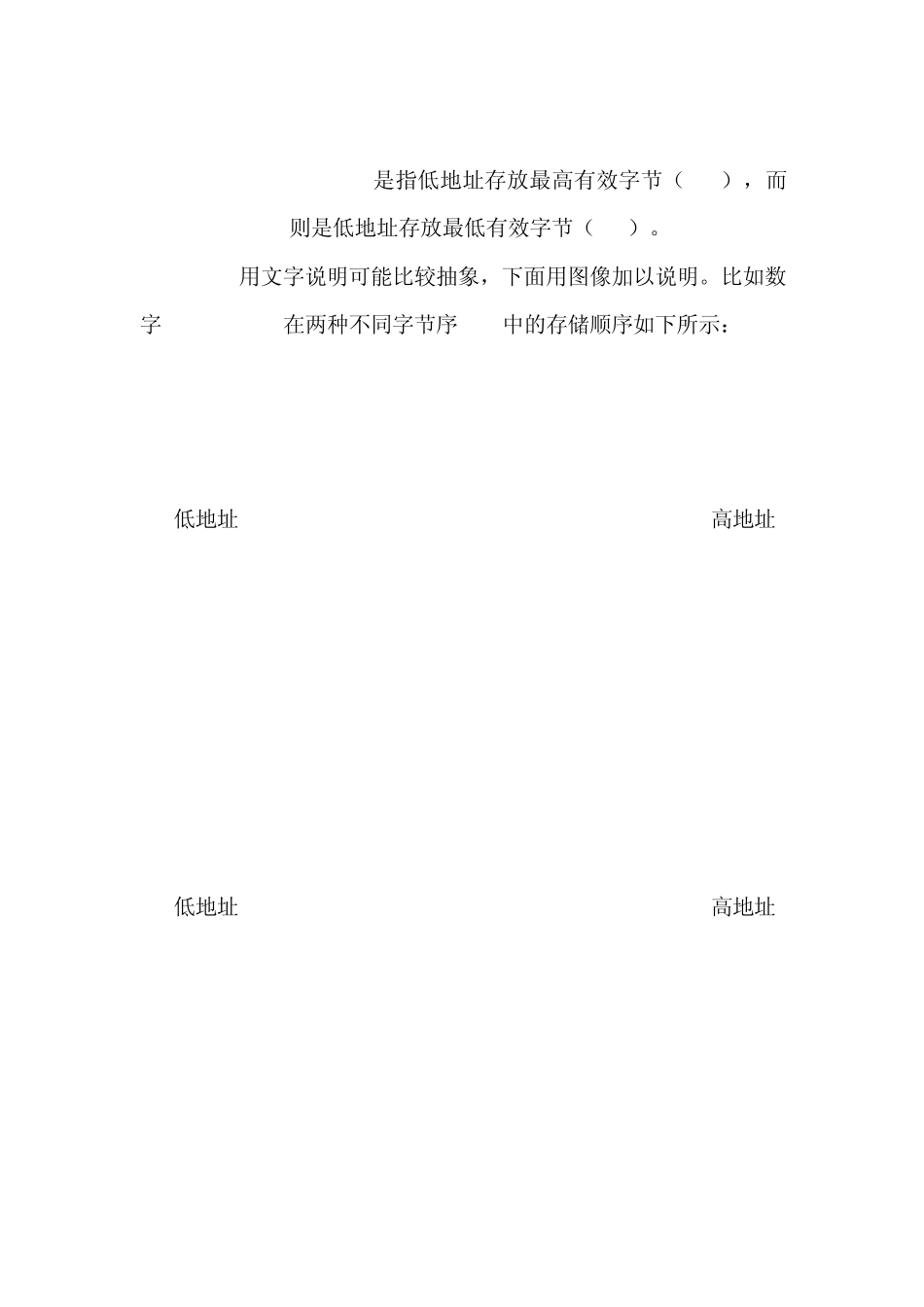 大端(Big_Endian)与小端(Little_Endian)简介_第3页