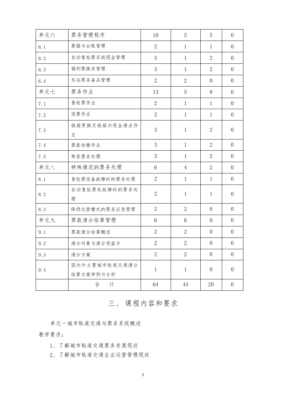 大纲城市轨道交通票务管理_第3页