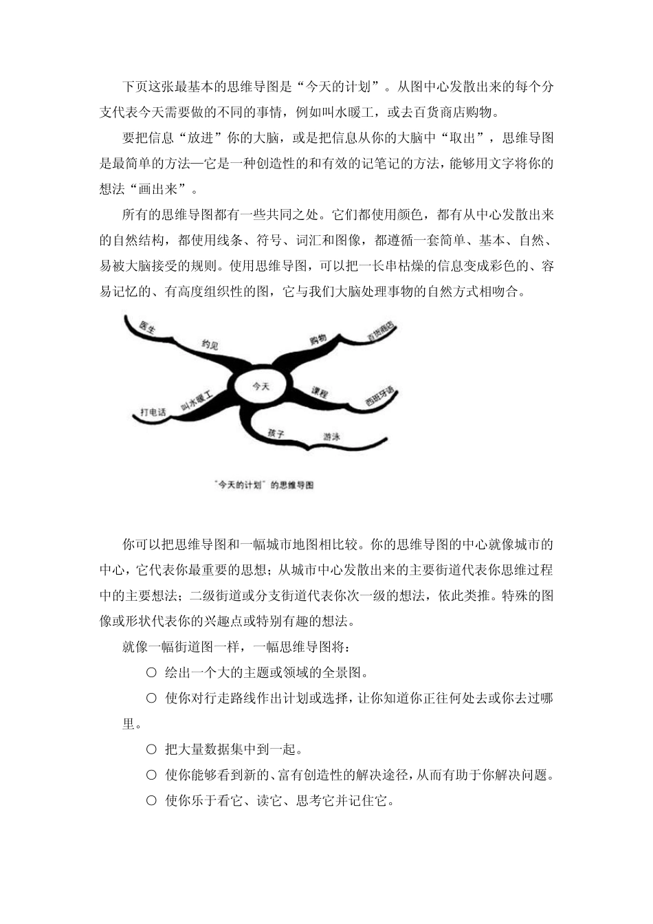 大脑使用说明书_第2页