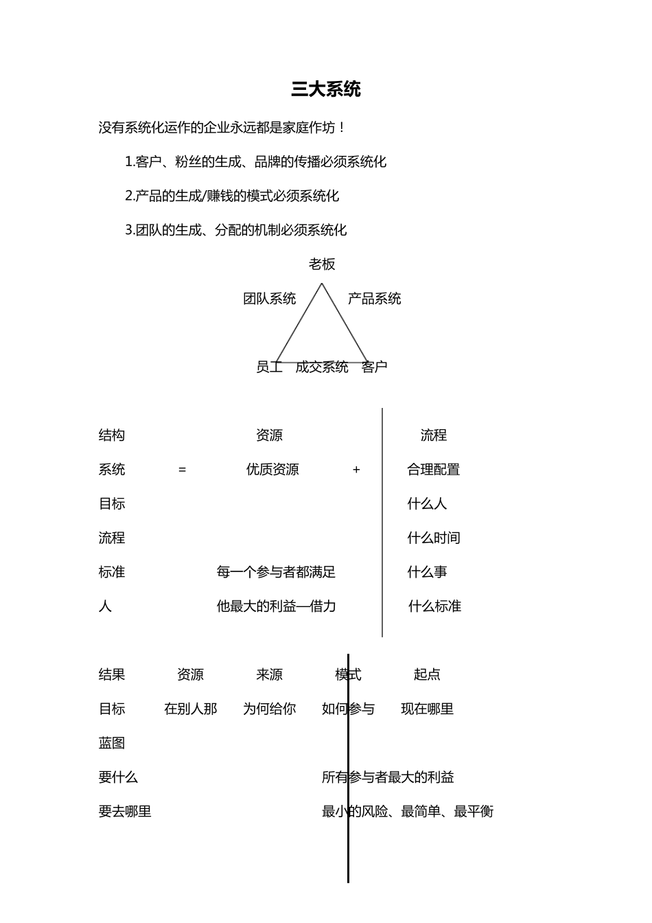 大脑银行组织系统_第1页