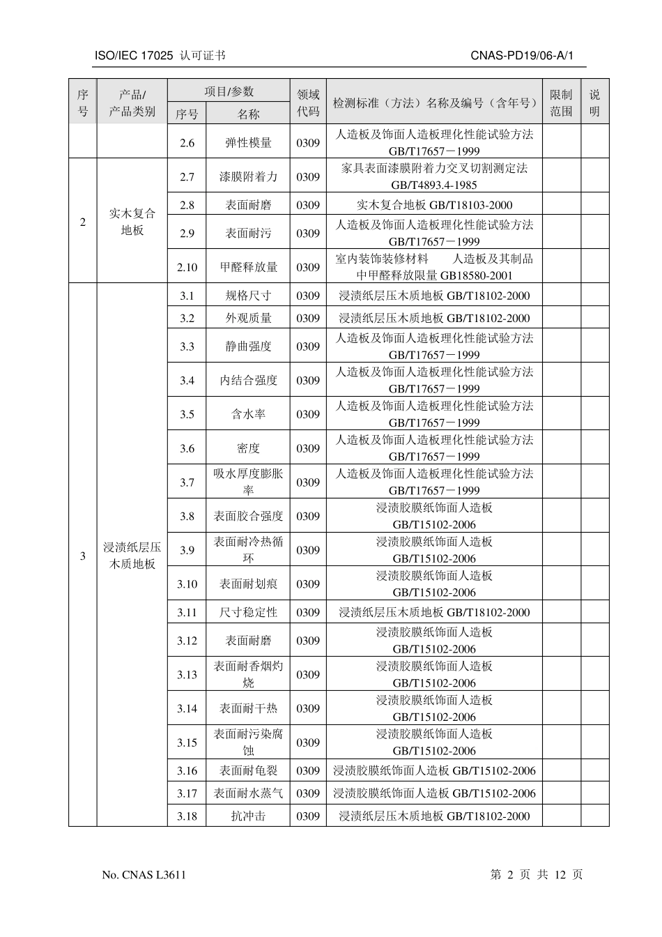 大自然地板中国合格评定CNAS_第2页