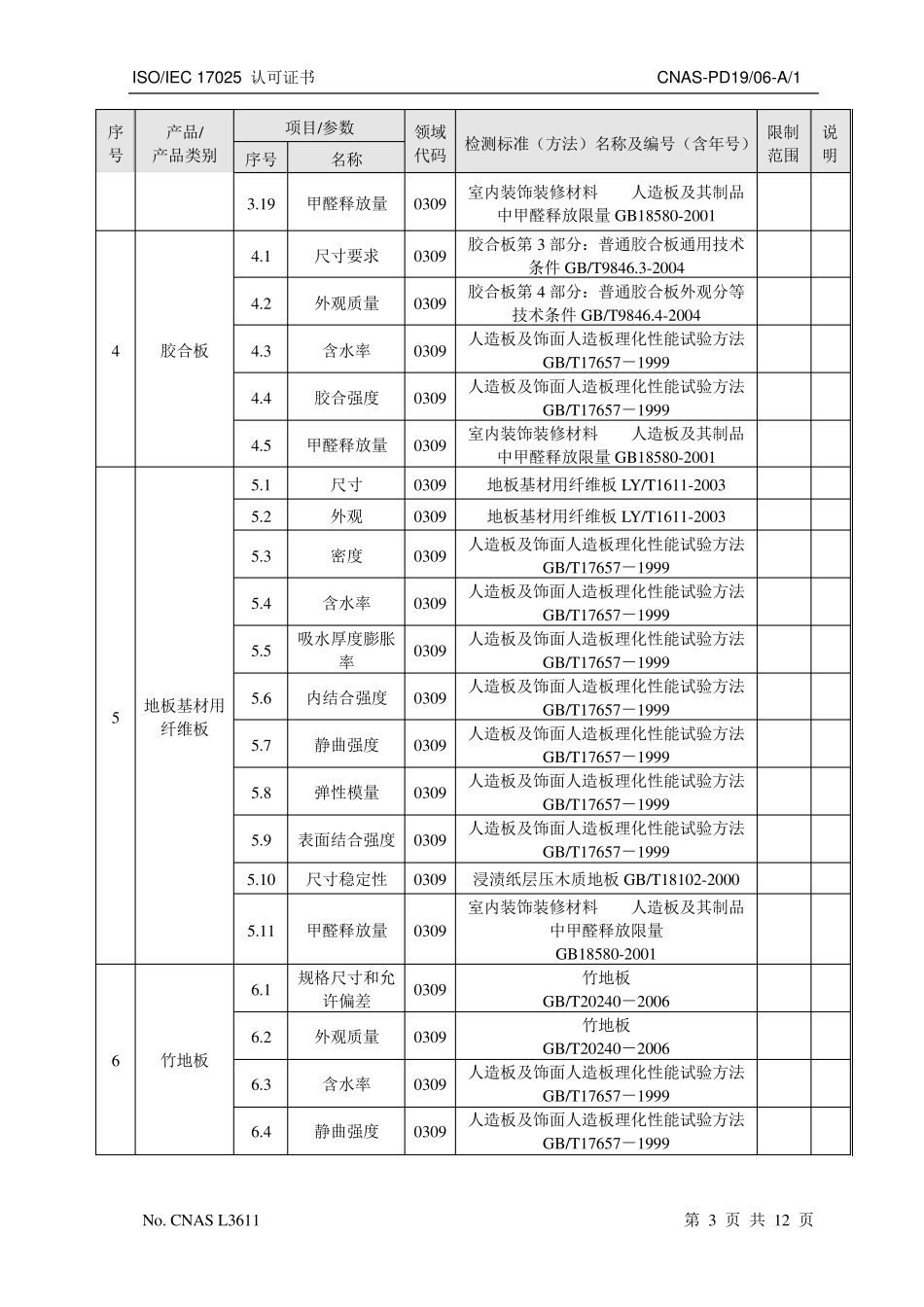 大自然地板中国合格评定CNAS_第3页
